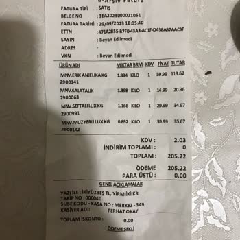 Trendyol Hızlı Market Fazla Ücret Alındı