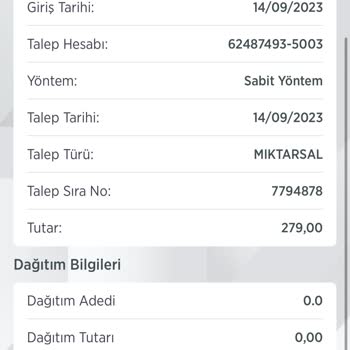Ziraat Yatırım Halka Arıza Yatırılan Paranın İadesinin Yapılmaması