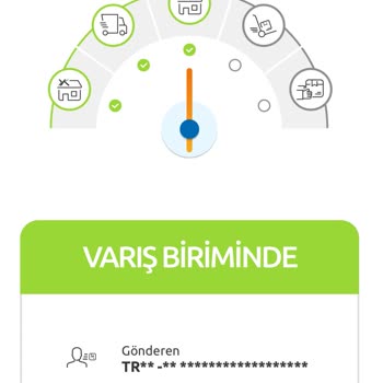 Trendyol Pişmanlıktır, Siparişim On Gün Oldu Hala Teslim Edilmedi