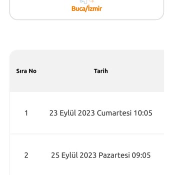 Yurtiçi Kargo Pişmanlıktır