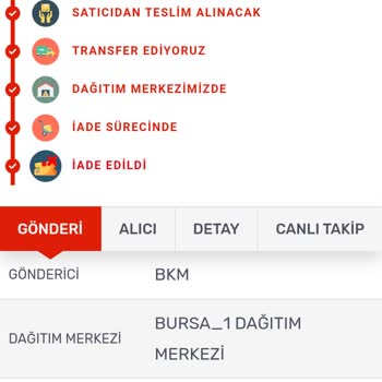 BKM Kitap Ücretin İadesi