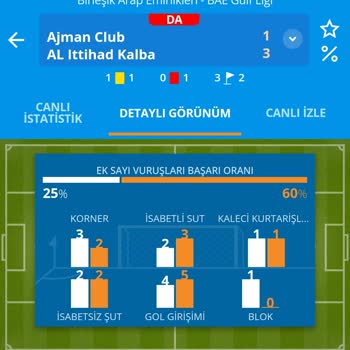 Tuttur'da Yanıltıcı Ekran Görüntüsü İle Yanıltıldım
