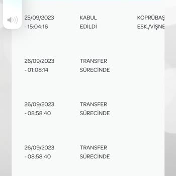 PTT Kargo Bartın PTT Ürünü Dağıtıma Çıkarmıyor