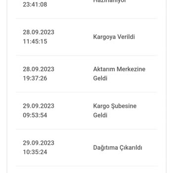 Bir Günde Kargo Teslim Edilmeyen Ürün