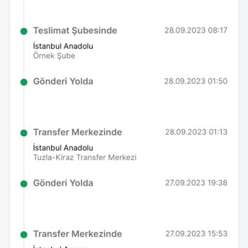 Trendyol & Trendyol Express İşbirliğiyle Bunalım!