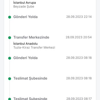 Trendyol & Trendyol Express İşbirliğiyle Bunalım!