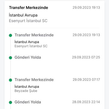 Trendyol & Trendyol Express İşbirliğiyle Bunalım!