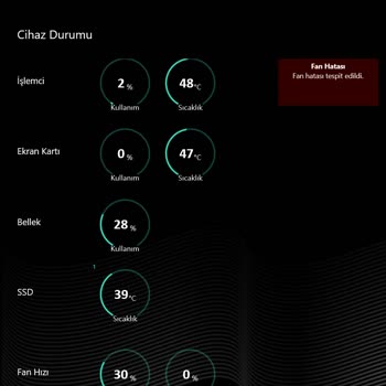 Monster Laptopum Oyunlarda Kasıyor Ve Fan Hatası Veriyor