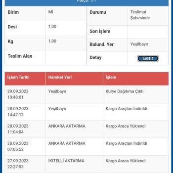 Yeşilbayır Sürat Kargo Teslimat Süreci