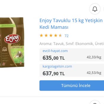 Carrefour SA Kedi Maması Fiyatında Hile Yapılıyor