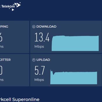 Superonline Şikayet Talebimle İlgilenmiyor