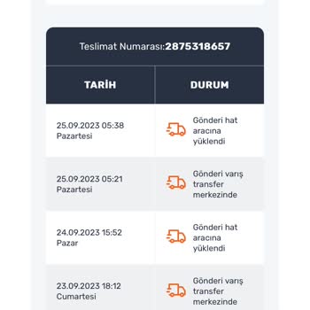 Sendeo Firması Teslim Edilmeyen Kargom