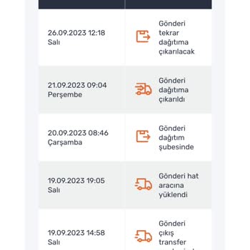 Trendyol Tarafıma Ulaşmayan Ürünü 20 Gündür İptal/ İade Etmeye Uğraşıyorum