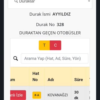 Konya Büyükşehir Belediyesi 8 Kovanağzı Ve 11 Harmancık Otobüslerin Hep Geç Gelmesi