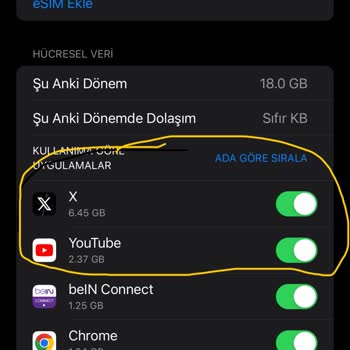 Turkcell Sosyal Medya Paketi Aldatmacası