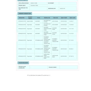 PTT Kargomu Getirmiyor