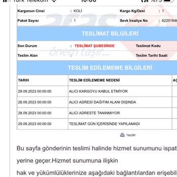 Milas Aras Kargo Çalışmıyor. Telefonlara Bakmıyor...