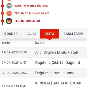 KARGOMsende Teslim Edilmeyen Ve İadeye Düşürülen Kargo