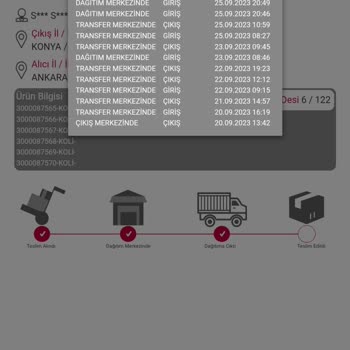 Horoz Lojistik Teslimatını Yapamıyor Bu İşi Beceremiyor.