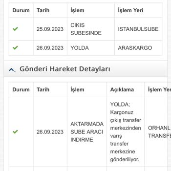 Aras Kargo Kargolarım Elime Ulaşmadı