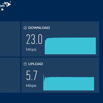 Türk Telekom İnternet Ve Şebeke Hizmetiyle İlgili Şikayetim