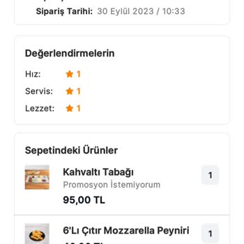 Migros Yemek Teslim Edilmeyen Siparişi İptal Edemiyorsunuz