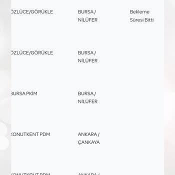 Dolap İade Edilen Ürün Tarafıma Ulaşmadı