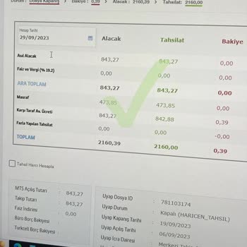 Turkcell Borç Ödedim Ancak Hat Alamamaktayım