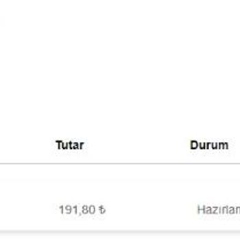 Watsons Siparişimden Haber Alamıyorum!