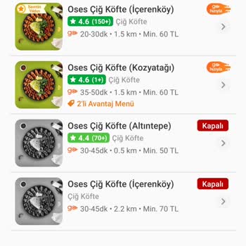 Trendyol Kısmı Kısıtlama İle Şube Kapatılması