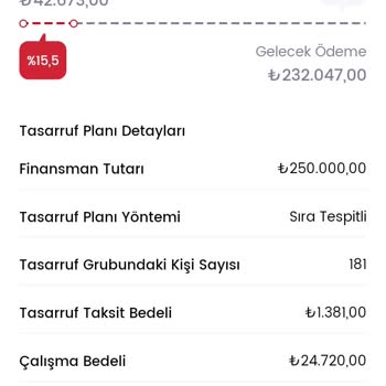 Birevim'e Ev İçin Başvuru Yaptım, Ancak Pişman Oldum