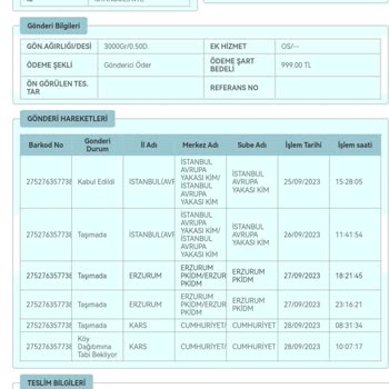 Trendyol İstediğim Ürün Yerine Başka Bir Ürün Geldi