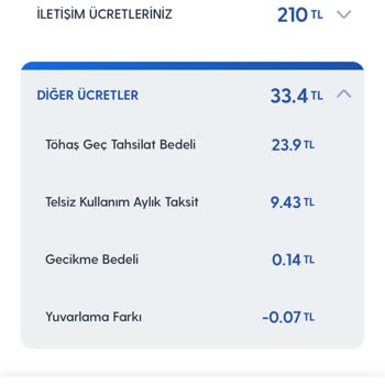 Turkcell TÖHAŞ Bedeli İptali