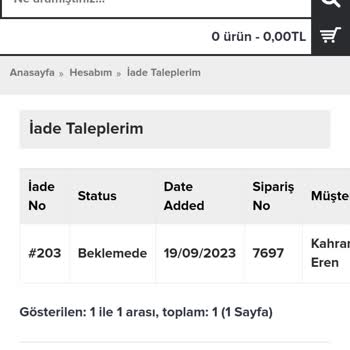 Modahipo Parfüm Aldım İademi Almıyorlar