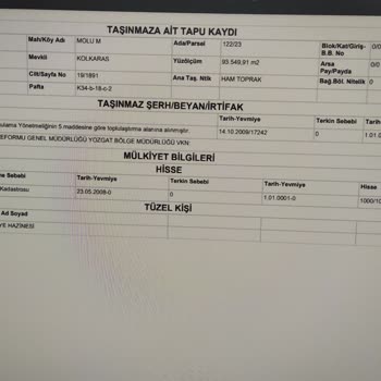 D-Smart Abone Paketi Hizmetini Alamıyorum