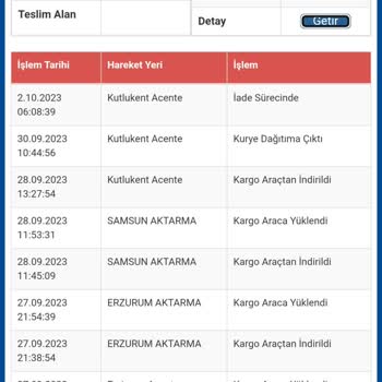 Sürat Kargo Tekkeköy Kutlukent Şubesi Sorumsuzluğu