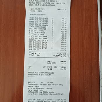 Ege Glutensiz Ekmeğin İçerisinden Mavi Poşet Çıktı.