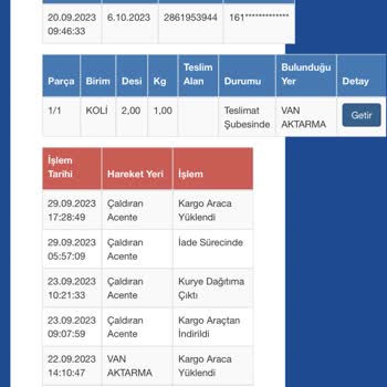 Sürat Kargo Kargom Başka Bir İlçeye Gönderildi Ve İade Süreci Oluşturuldu