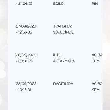PTT Kargo Teslim Edilmediği Halde Teslim Edilmiş Gözüken Kargo