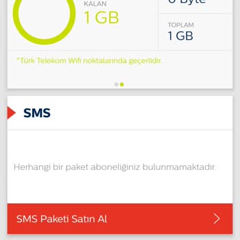 Türk Telekom Un Fix Paketleri Tam Bir Fiyasko