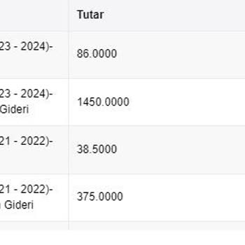 Atatürk Üniversitesi Öğrenim Ücreti Haksızlığı