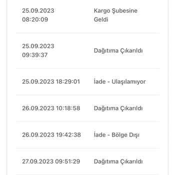 Bir Günde Kargo Kargonun Teslim Edilmemesi