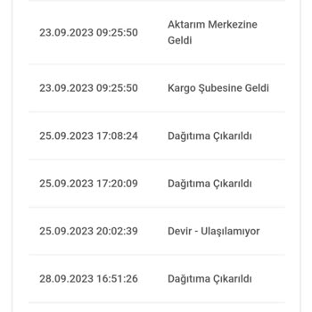 Bir Günde Kargo Gelmeyen Kargo Olarak Adını Değiştirsin