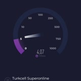 Superonline Her Gün Yavaşlayan İnternet Hızı
