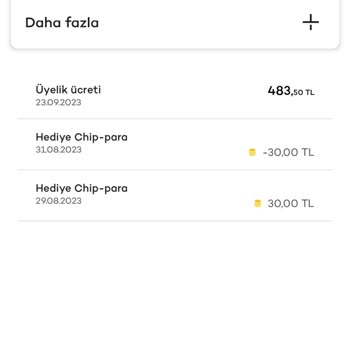 Akbank Kredi Kart Aidatı Ücreti İadesi