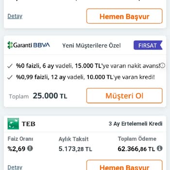 Hangi Kredi Faizsiz Kredi Yalanı