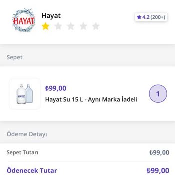 GetirSu Ücreti Aldı Ürün 4 Gündür Yok