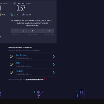 Superonline 1 Aydır Çözülemeyen Paketin Altında Download Ve Upload Sorunu
