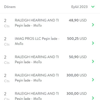 TEB Bankası Kredi Kartımda İptal Ettirmiş Olduğum İşlem İadesi Olmuyor