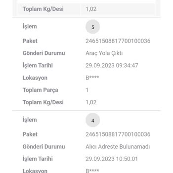 Scotty Kargomu Kendi Kendine İade Sürecine Koydu